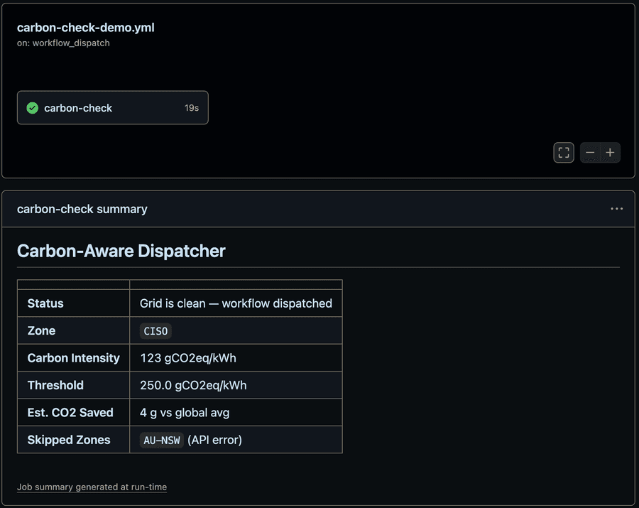 Carbon-Aware Dispatcher logo